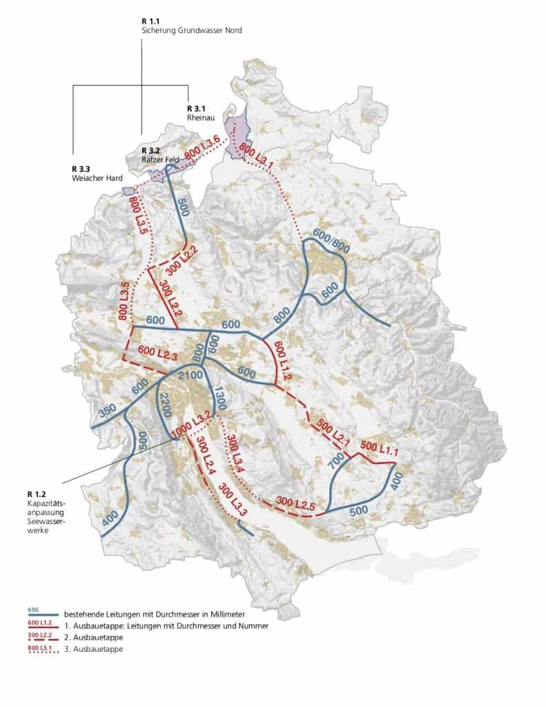 Überregionale Vernetzung der Wasserversorgungen 