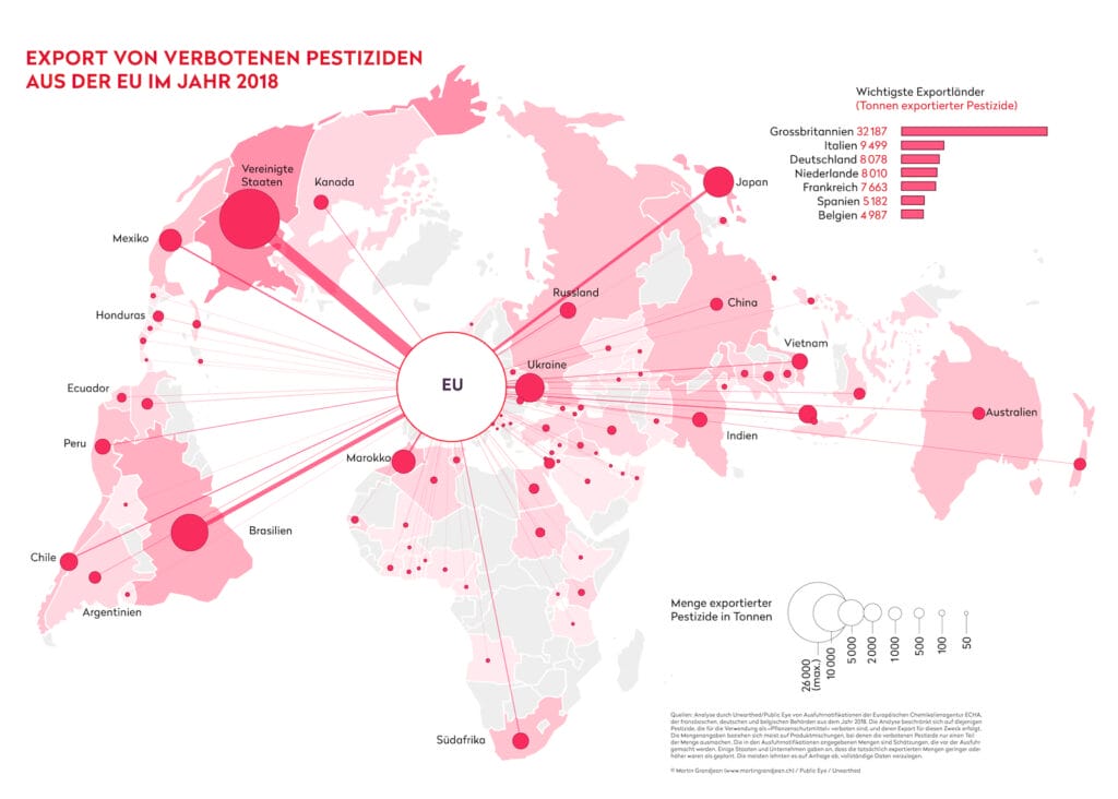 Karte mit Pestizid-Exporten der EU